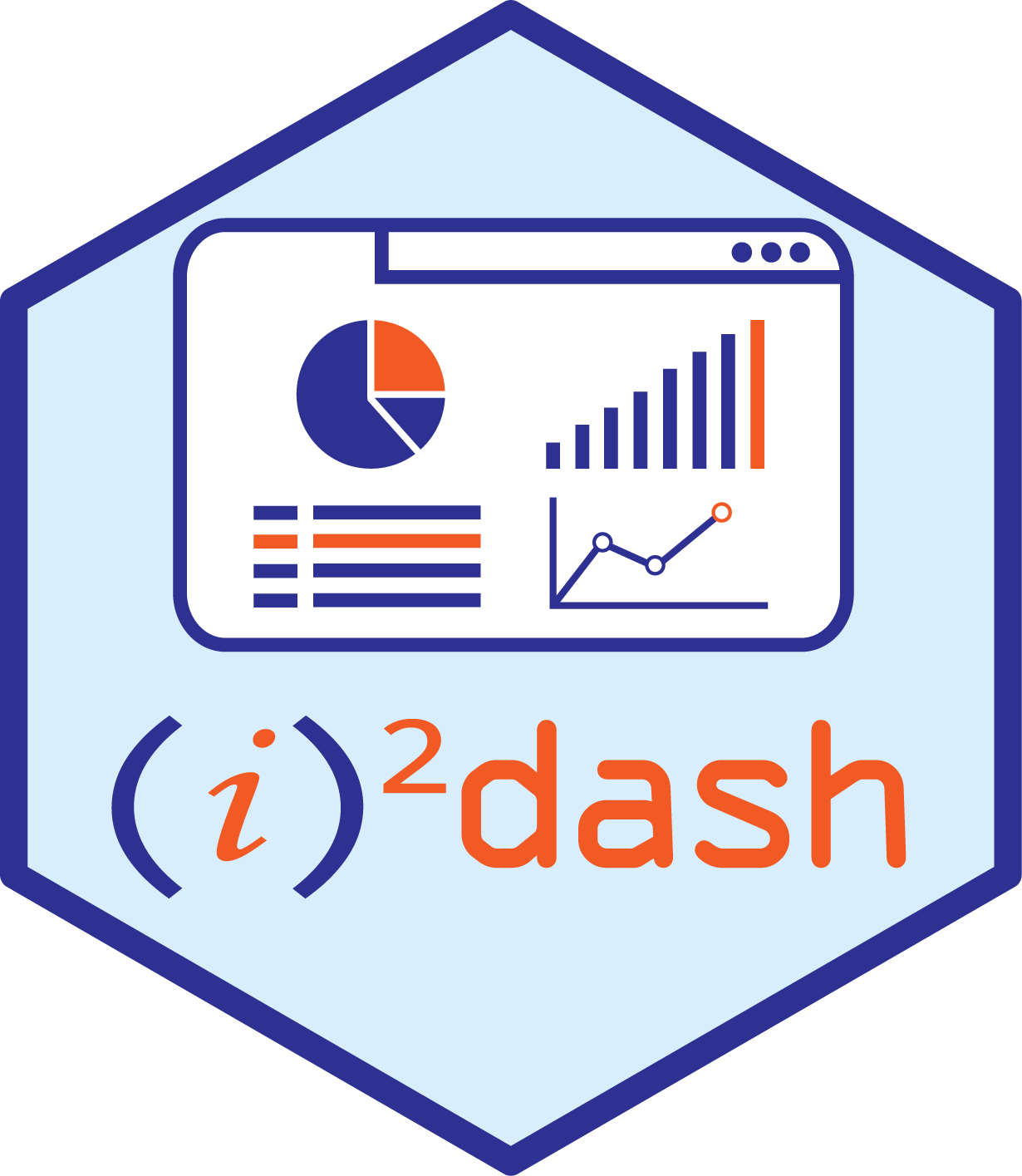 i2dash